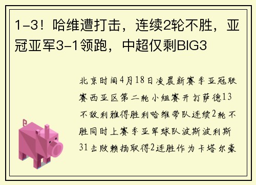 1-3！哈维遭打击，连续2轮不胜，亚冠亚军3-1领跑，中超仅剩BIG3