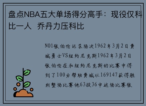 盘点NBA五大单场得分高手：现役仅科比一人  乔丹力压科比